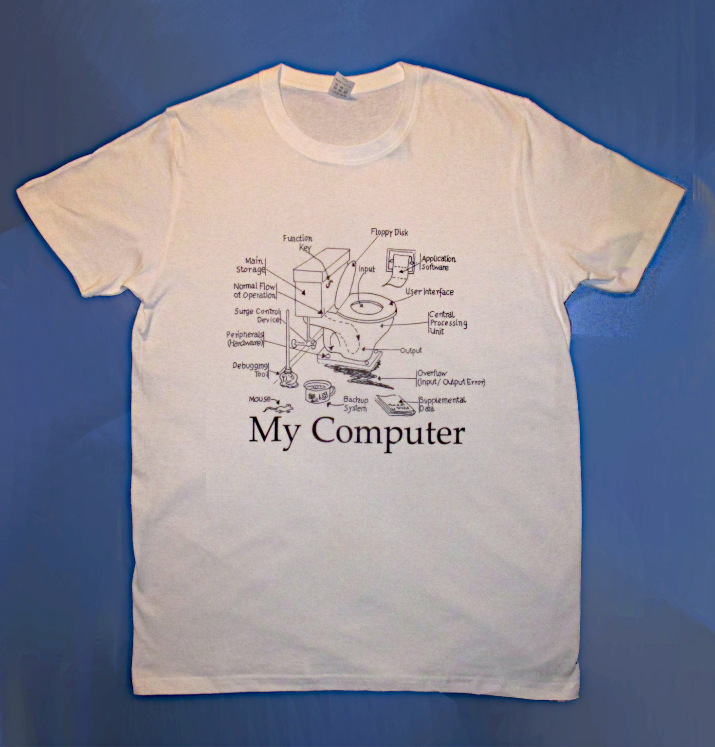 My Computer - Product Image