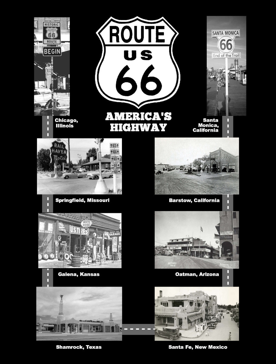 Route US 66 Poster - Product Image